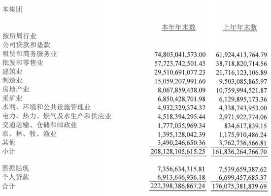 台面优配 双双换帅！四川银行“闪电”入主长城华西银行